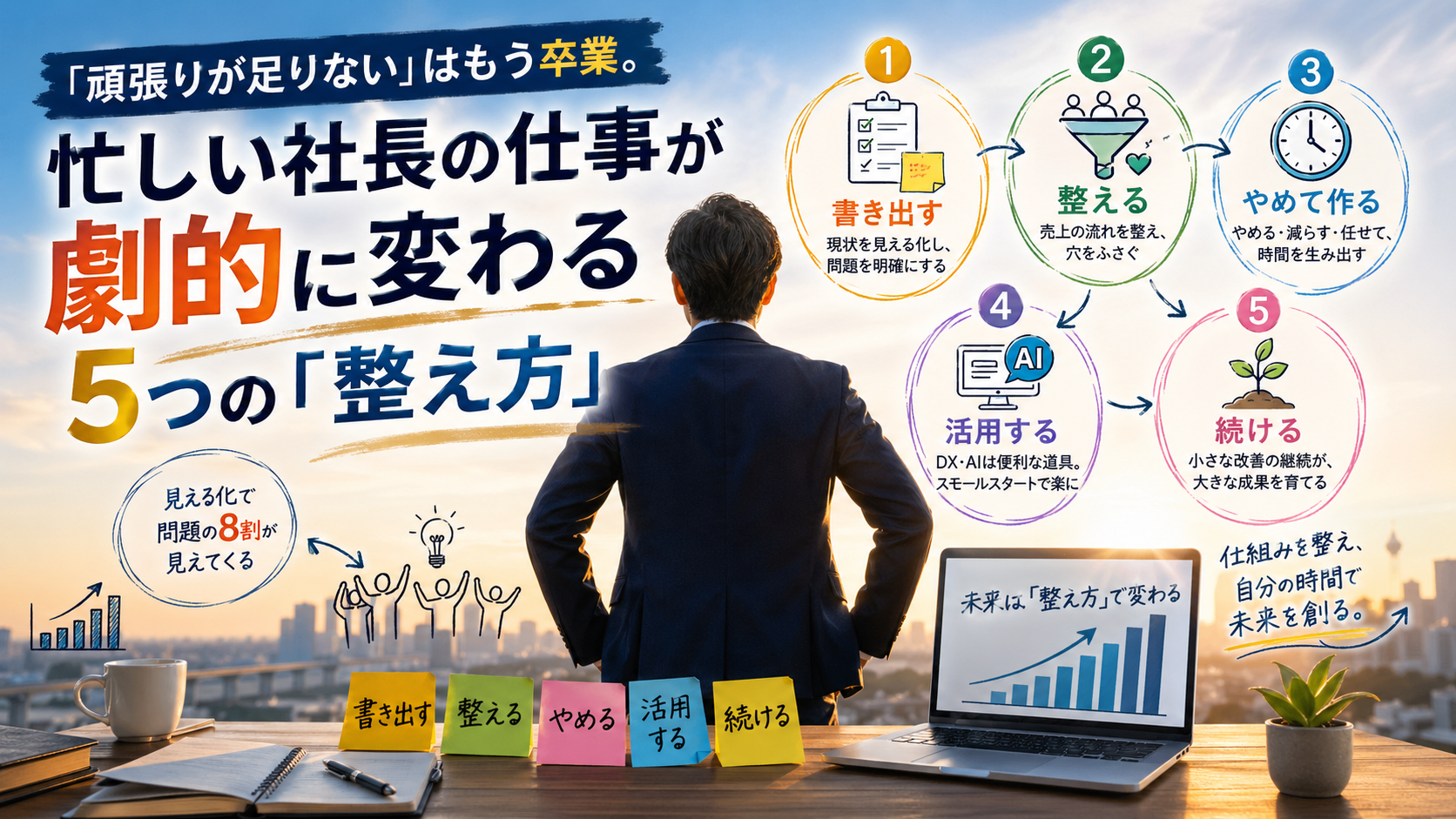 「頑張りが足りない」はもう卒業。忙しい社長の仕事が劇的に変わる5つの「整え方」