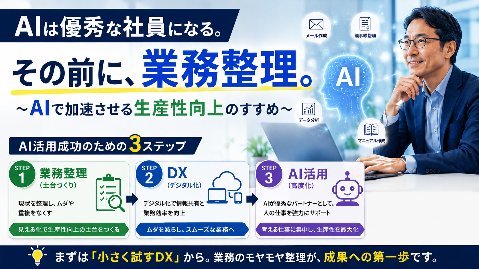 AIは優秀な社員になる。その前に、業務整理。 ～AIで加速させる生産性向上のすすめ～