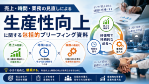 生産性向上支援