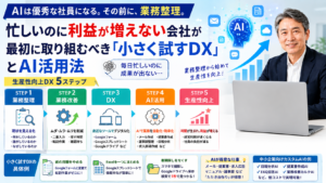 忙しいのに利益が増えない会社が最初に取り組むべき「小さく試すDX」とAI活用法