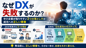 なぜDXが失敗するのか？