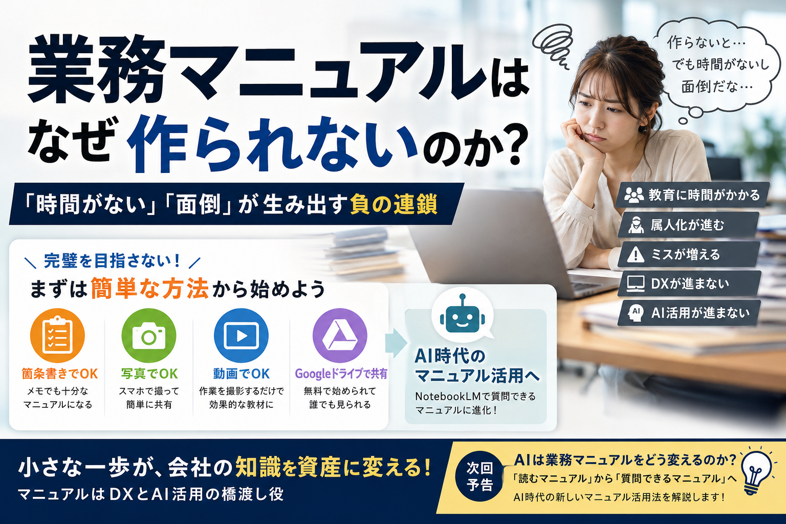業務マニュアルはなぜ作られないのか？｜「時間がない」「面倒」が生み出す負の連鎖