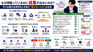 なぜ頑張っているのに成果が出ないのか？｜中小企業の生産性向上を阻む「見えないムダ」の正体