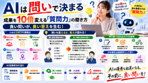 AIは問いで決まる
