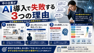 中小企業がAI導入で失敗する3つの理由｜なぜ最新のAIを入れても成果が出ないのか？