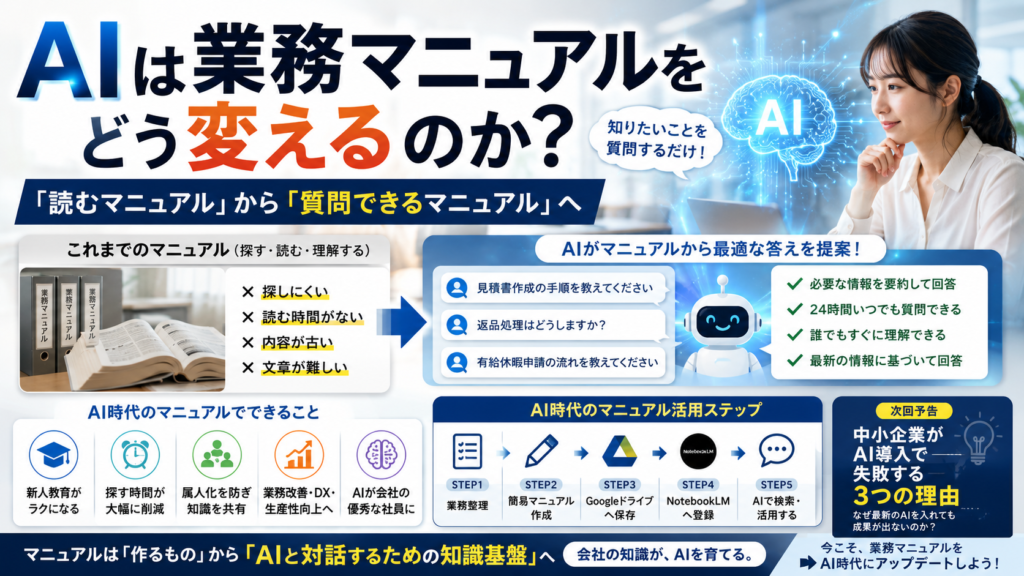 AIは業務マニュアルをどう変えるのか?|「読むマニュアル」から「質問できるマニュアル」へ